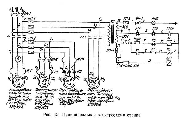 Схема електрична токарно-гвинторізного верстата 1К62